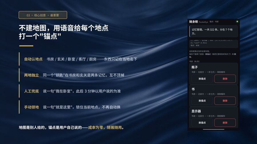 第 5 页:核心创意 —— 不建地图,用语音给每个地点打一个锚点