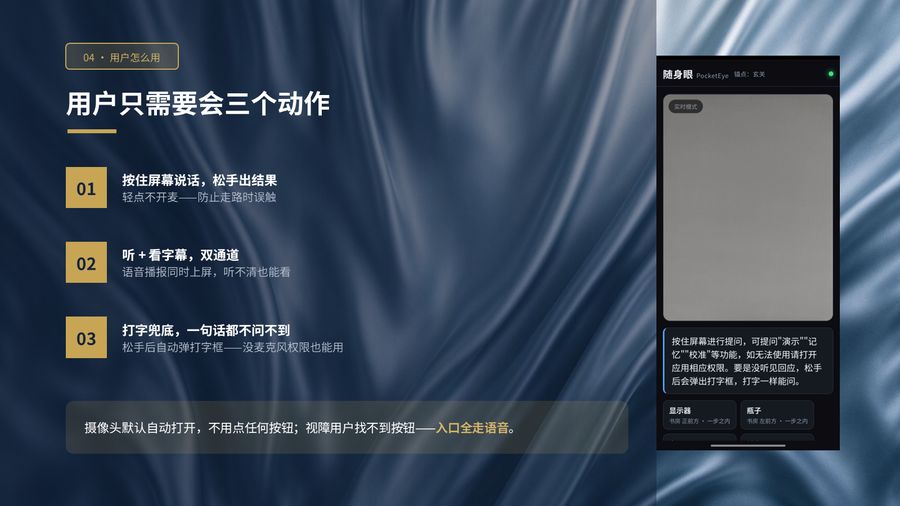 第 6 页:用户怎么用 —— 用户只需要会三个动作