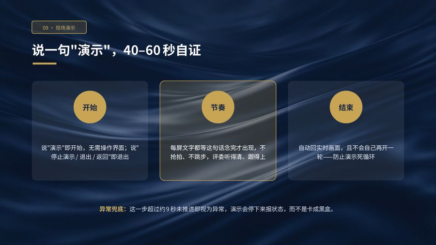 第 11 页:现场演示 —— 说一句演示,40 到 60 秒自证